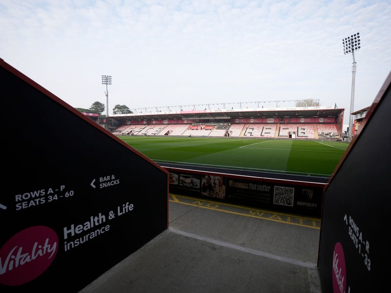 Maximum capacity: 11,307 | 2026/25 average attendance: 11,175