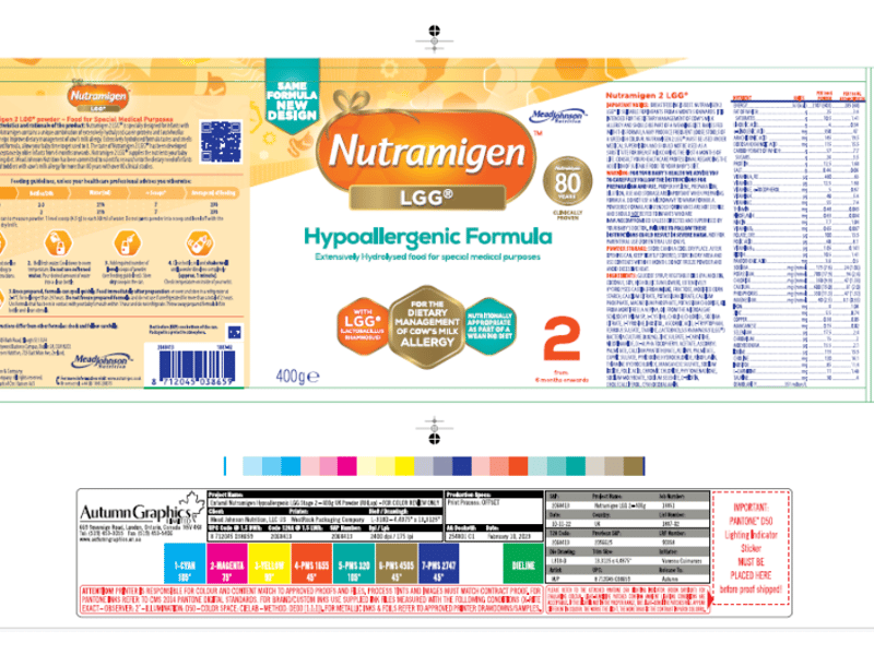 Retailers, including pharmacies, are requested to remove the implicated batches from sale and display recall notices at point-of-sale. 