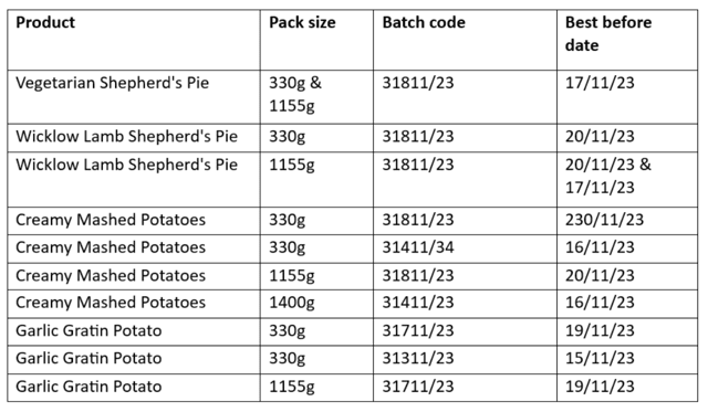 The products include the Vegetarian Shepherd's Pie, Wicklow Lamb Shepherd's Pie, Creamy Mashed Potatoes and Garlic Gratin Potato in multiple pack sizes: