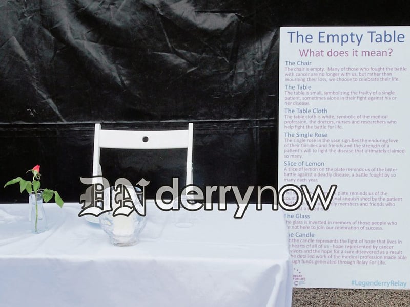 The Empty Table.