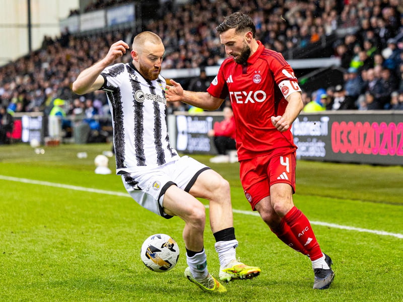 The versatile skipper is out of contract with Aberdeen at the end of the season and a decision is still to be made on his situation.