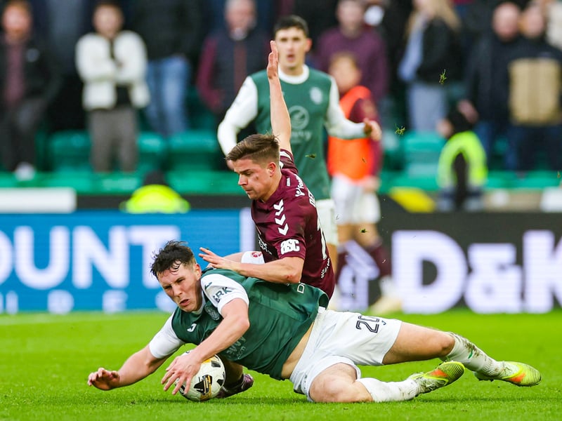Hopeful of gaining a spot in Steve Clarke's Scotland squad at the World Cup this summer, Mulligan has been out for several weeks with an ankle injury, but is reportedly ready to return sometime in May.