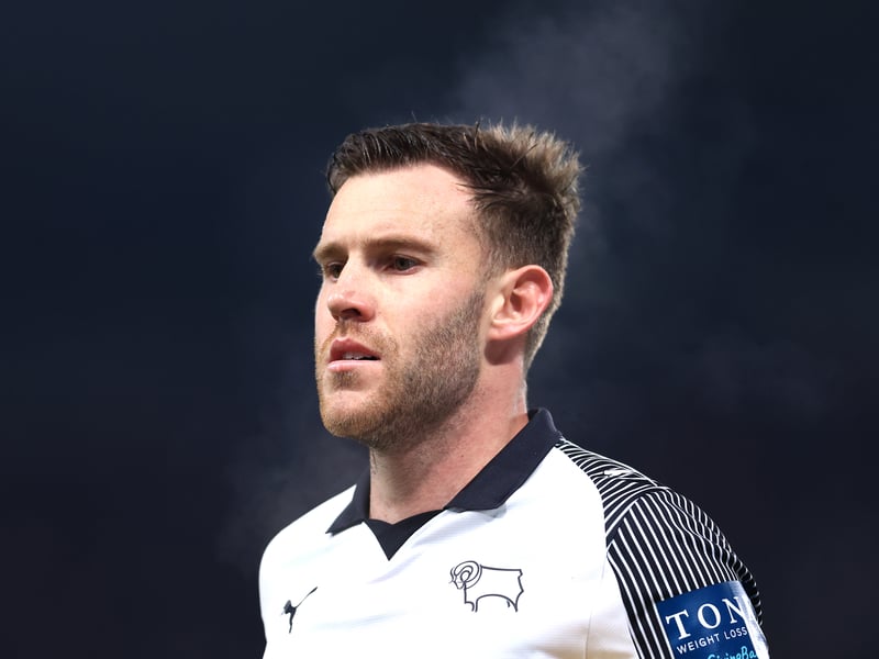 Out of contract this summer: Callum Elder (LB), Danny Batth (CB).