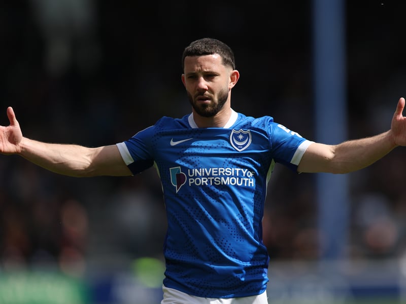 Out of contract this summer: Conor Chaplin (CAM), Wes Burns (RM), Conor Townsend (LB), Ashley Young (RB), David Button (GK).