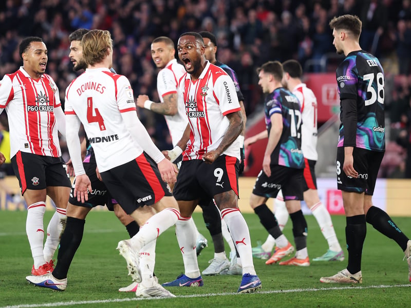 Predicted points: 79.
