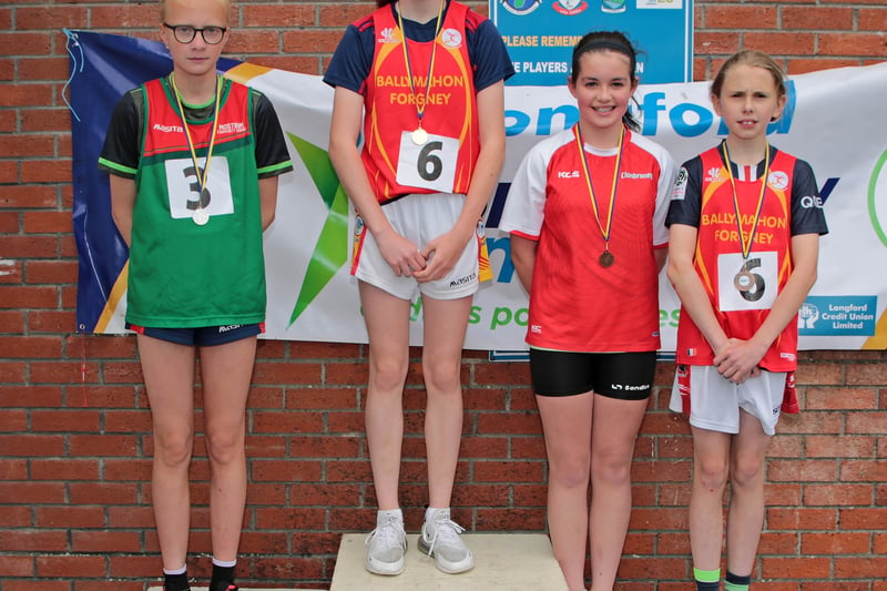 PICTURES | Thrills and spills as young stars shine at Longford ...