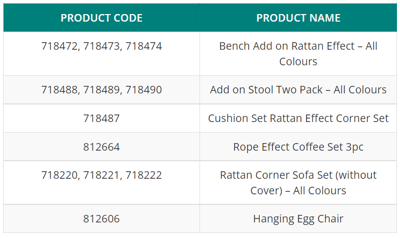Customers who purchased one of these products are being told to dispose of the current cushion cover, and contact Aldi for your free replacement covers.