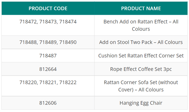 Customers who purchased one of these products are being told to dispose of the current cushion cover, and contact Aldi for your free replacement covers.