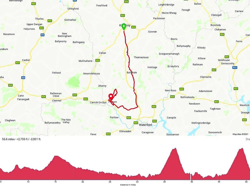 Stage Two: Kilkenny (SCH) – Stoneyford - Knocktopher - Ballyhale – Mullinavat - Piltown - (two laps of circuit via Templeorum) - The Sweep – Piltown