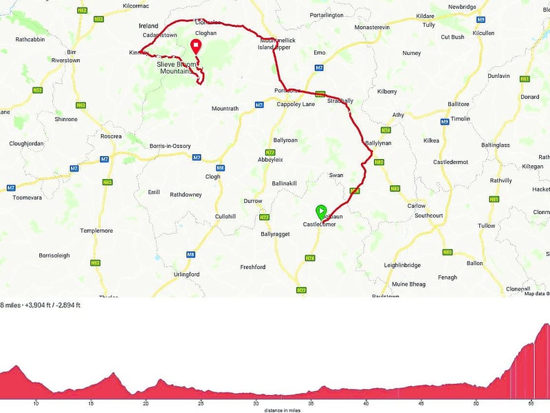 Stage Three: Castlecomer (Discovery Park) – Crettyard – Stradbally – Portlaoise – Mountmellick – Rosenallis – Clonaslee – Kinnitty – The Cut