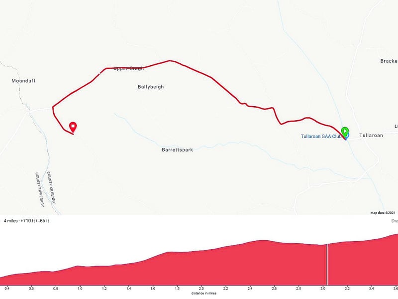 Stage Four: Individual Time Trial: Tullaroan – Ballybay