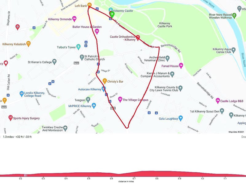 Stage Five: Kilkenny City Criterium