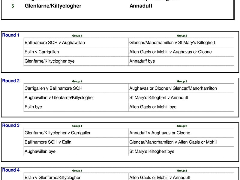 Use > to navigate through photos to see full championship draws and sequence of games: CORRIB OIL JUNIOR A FC 2021 DRAW