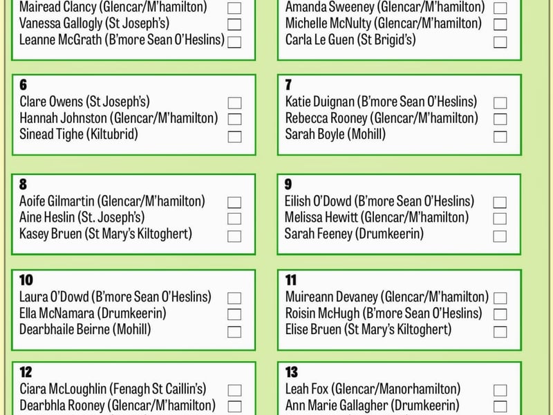 LADIES CLUB TEAM VOTING FORM