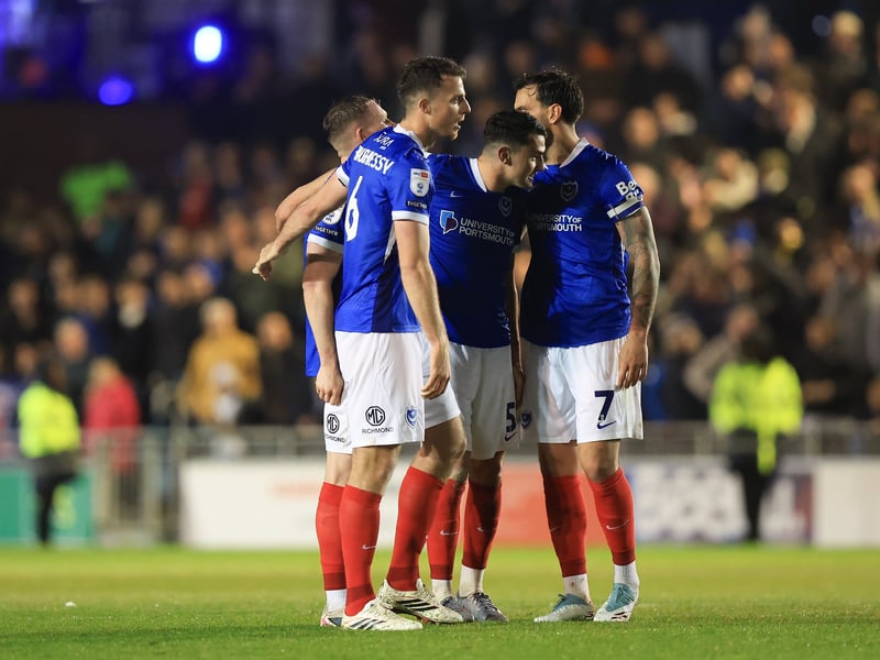 The early team and injury news ahead of this afternoon's season finale at Fratton Park.