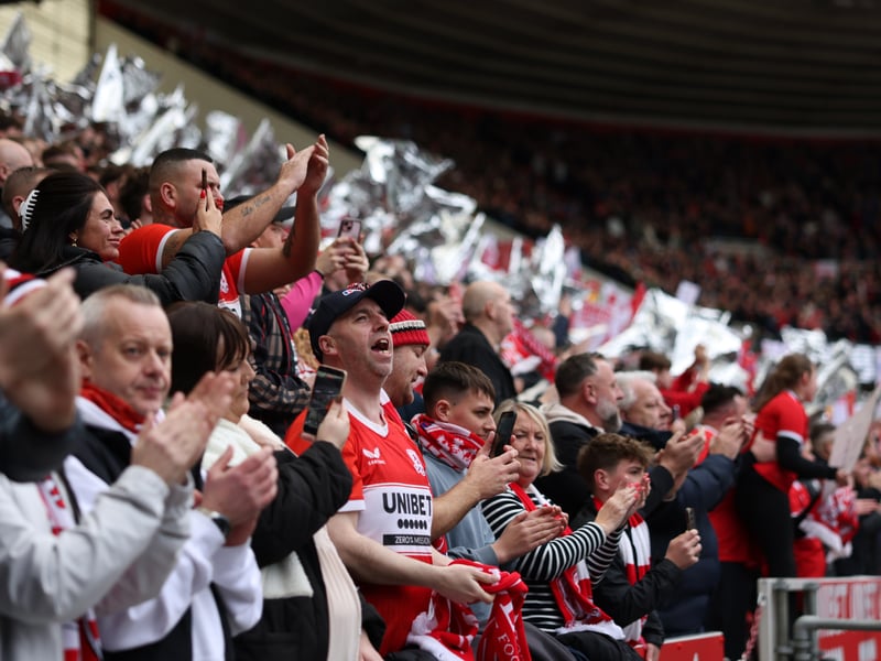 Average home attendance: 27,230.