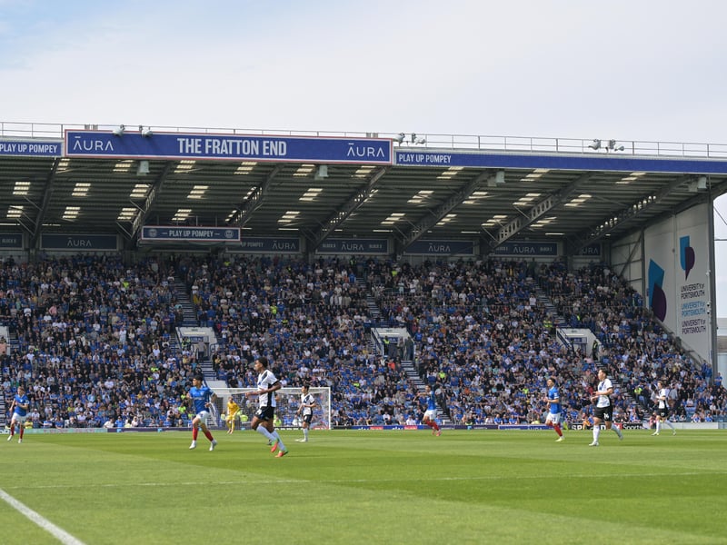 Average home attendance: 20,120.