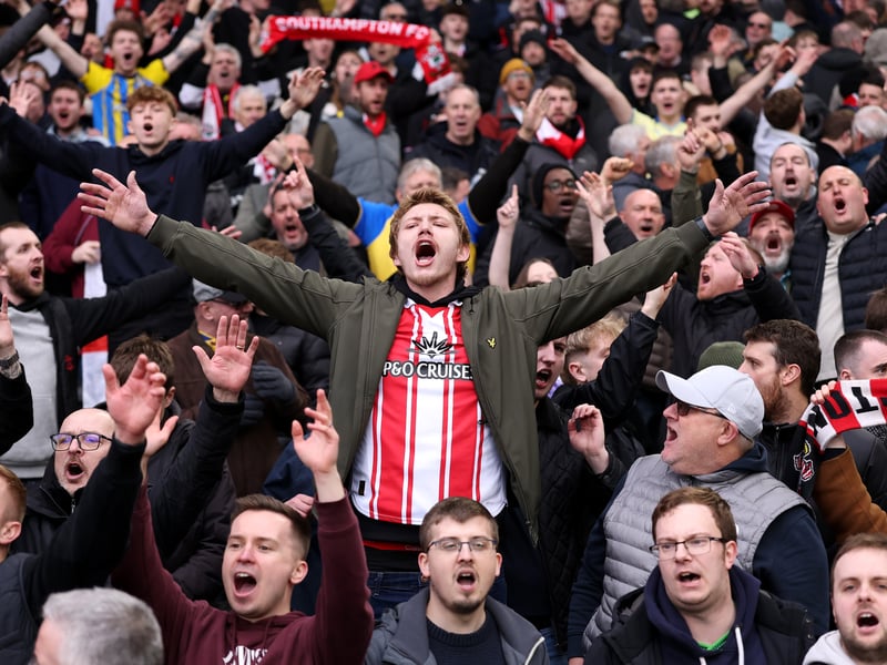 Average home attendance: 28,444.