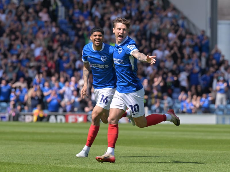 Segecic enjoyed a brilliant maiden campaign on the south coast, netting 11 Championship goals. The Blues are bracing for some interest in the 22-year-old, who still has two years to run on his Fratton Park deal. 