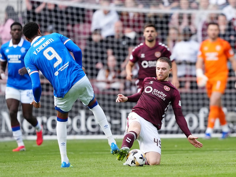 Struggled with the midfield battle when Hearts were in a two-man midfield. Exerted much more influence in second half. 6