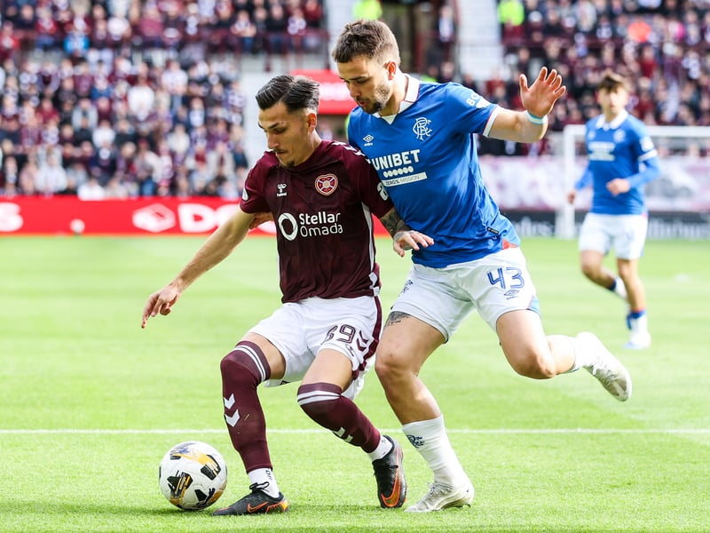 Quiet in the first half as wing-back but came alive in second period, with his shot crashing off the post that led to Hearts' leveller. 7