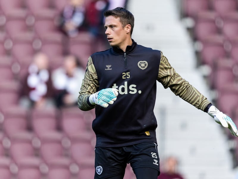 The German goalkeeper departed Hearts after just one season at Tynecastle due to family reasons, returning to  the German Bundesliga with Mainz 05. Since breaking into the team in September, Schwolow has kept one clean sheet in three league matches.