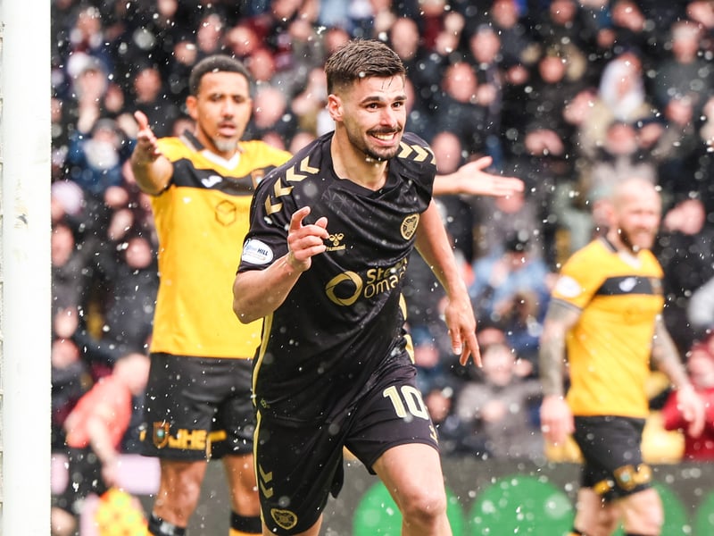 The Scotland PFA Player of the Year has been a revelation for Derek McInnes' team, scoring 14 times and assisting a further three. He's created more chances than 91 per cent of other strikers in the division and is one of the league's most hardworking attackers.
