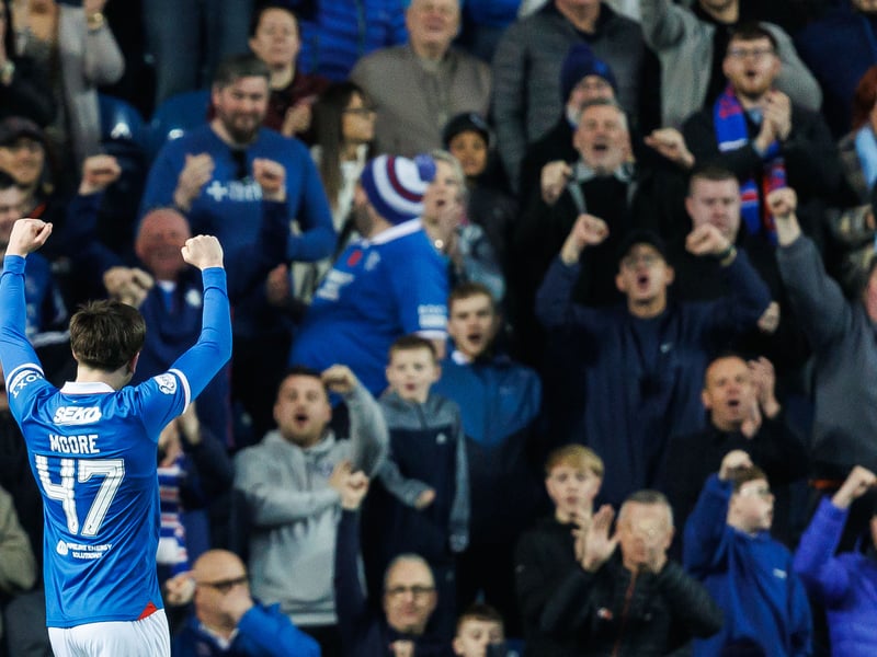 The winner of the PFA Scotland Young Player of the Year award, the on-loan playmaker has taken the Rangers title charge on his own back at times. The England youth international has recorded eight goal contributions from just 21 starts.