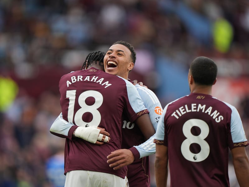 Current team: Aston Villa | 2024/25 merit payment: £42.4m