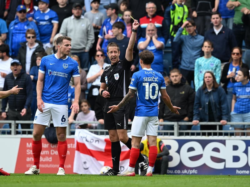Where Pompey rank as the dirtiest side in the Championship this season.
