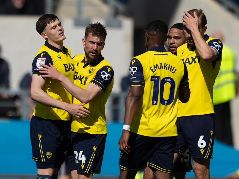 Yellow cards: 73;
Red cards: 1;
Disciplinary points: 76.
