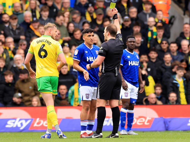 Yellow cards: 102;
Red cards: 2;
Disciplinary points: 106.