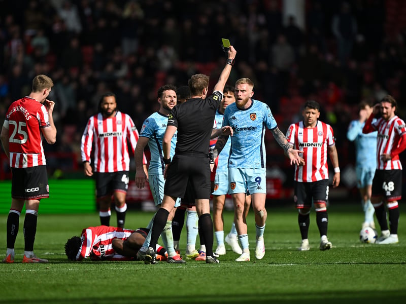 Yellow cards: 117;
Red cards: 2;
Disciplinary points: 123.