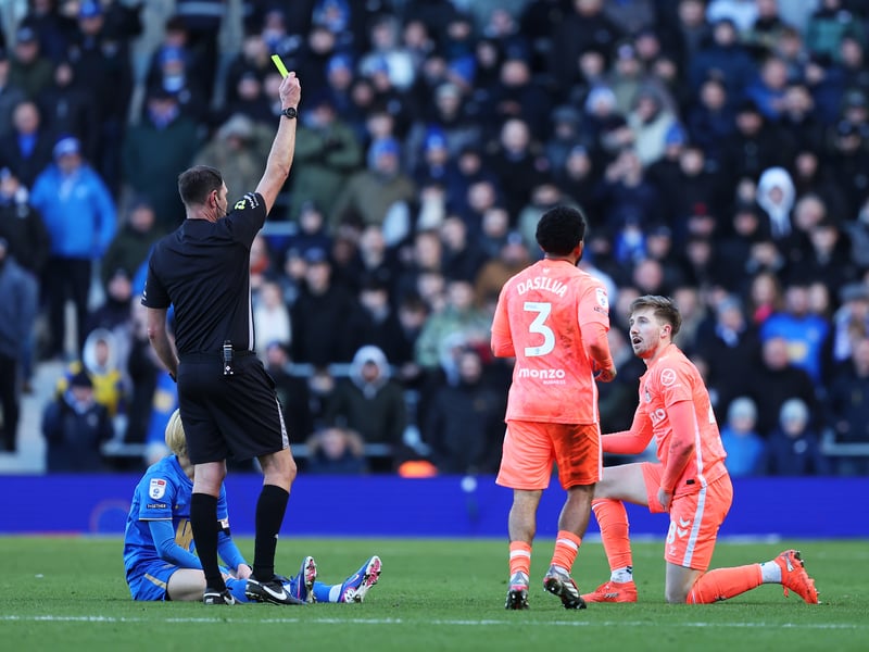 Yellow cards: 71;
Red cards: 3;
Disciplinary points: 80.