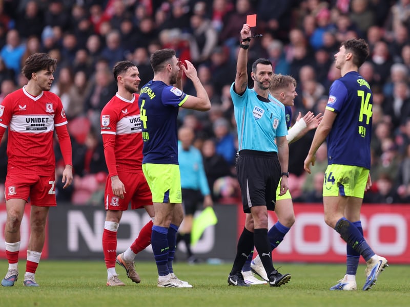 Yellow cards: 94;
Red cards: 3;
Disciplinary points: 103.