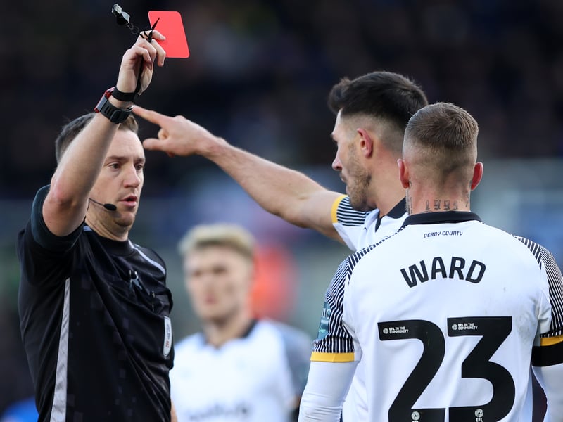 Yellow cards: 97;
Red cards: 3;
Disciplinary points: 108.