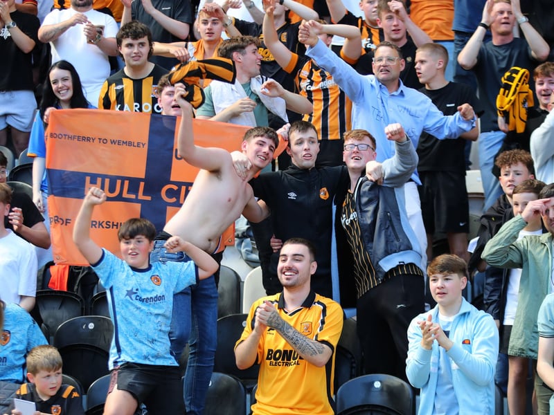 Average away attendance: 1,608.