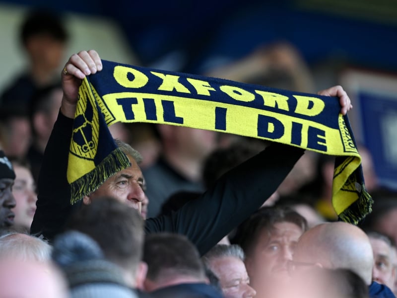 Average away attendance: 1,430.