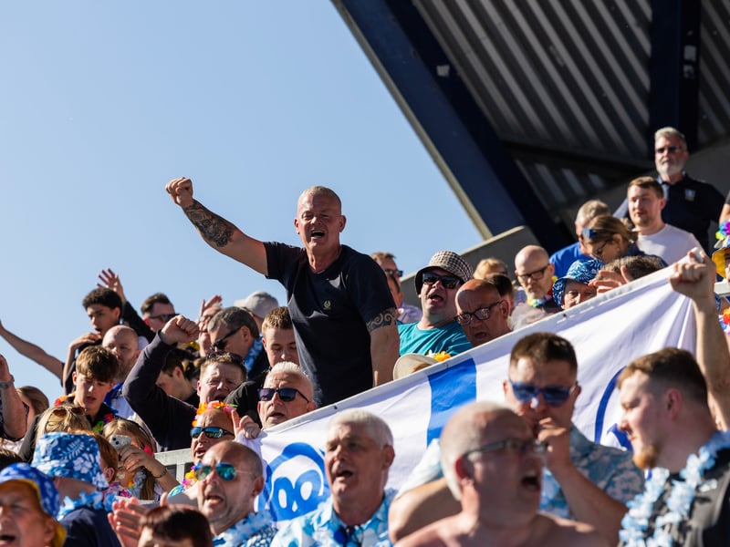 Average away attendance: 2,032.