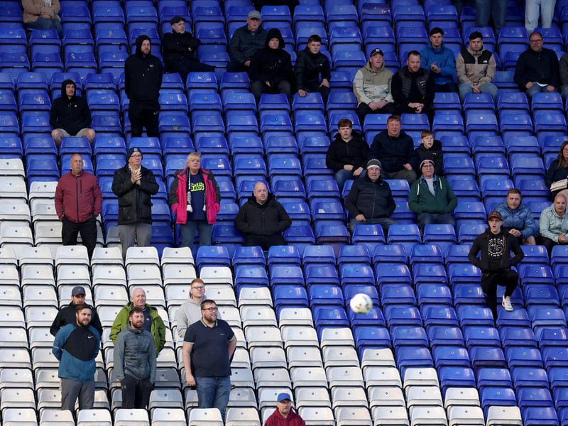 Average away attendance: 1,365.