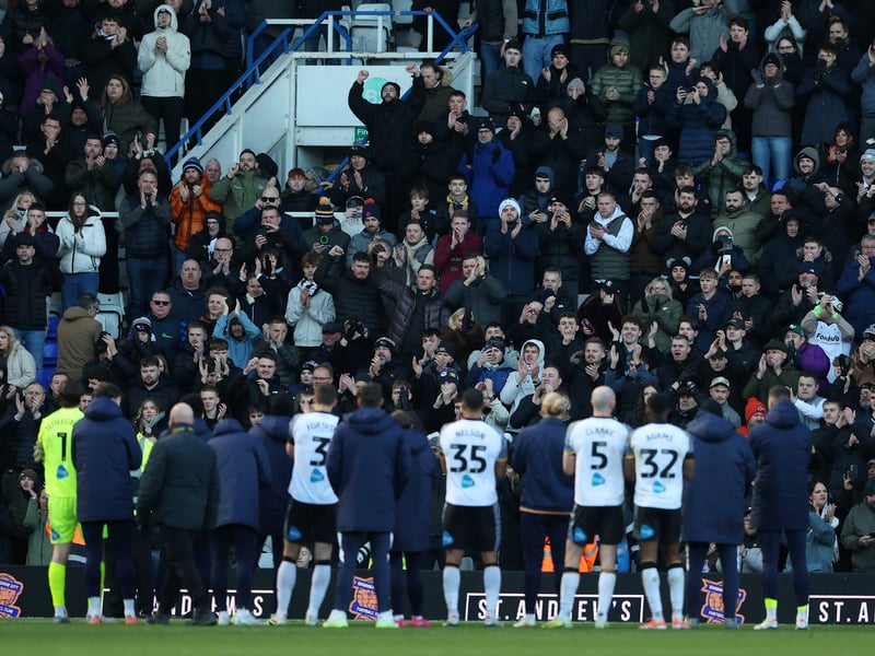 Average away attendance: 2,263.