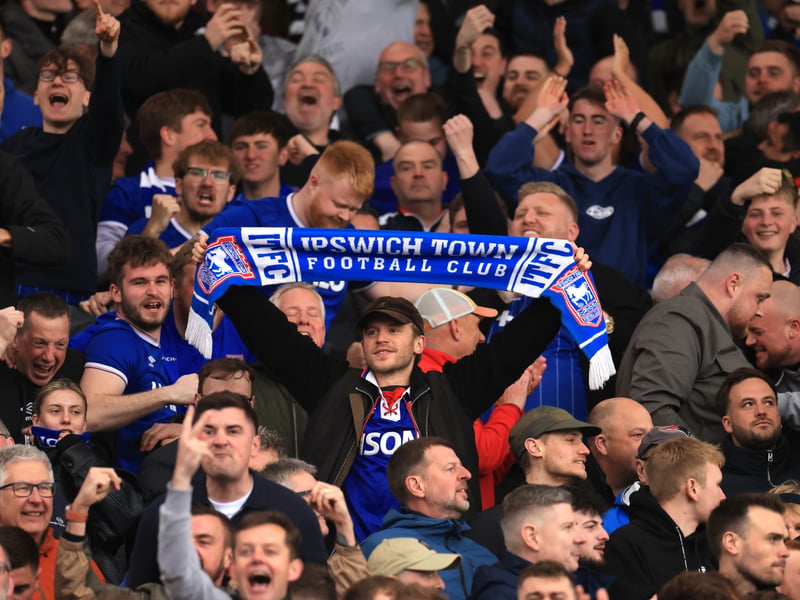 Average away attendance: 2,547.