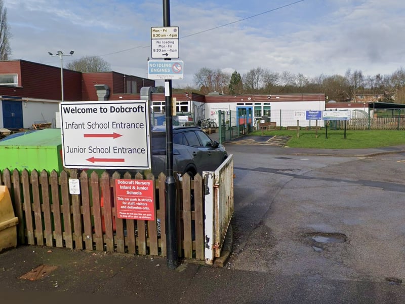 Dobcroft Nursery Infant School, in Pingle Road, turned down 15 children to fill its 90 available places, an oversubscription rate of 17 per cent. The nursery was rated 'Outstanding' in 2021, and in February 2025 converted under Peak Edge Academy Trust. Ofsted writes: "Pupils are happy and value the rich and varied experiences that leaders have planned for them."