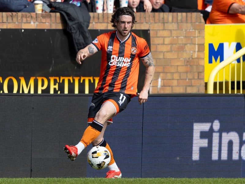 Nobody has created more chances in the Scottish Premiership than the Dundee United wing-back this season, with a total of 70. He's averages 2.3 chances created per game, with 17.1 per cent classified as big chances.