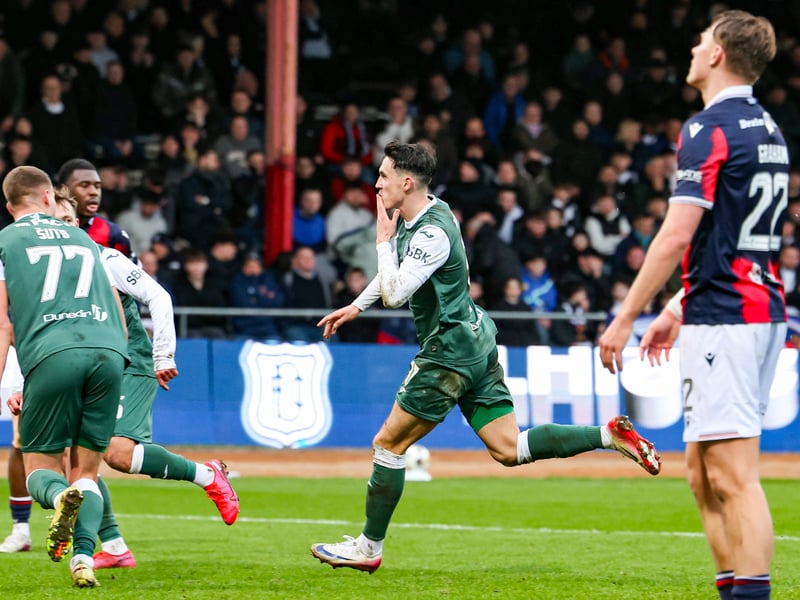 One of Hibs' stand-out performers this term, the Republic of Ireland international has scored eight goals and assisted a further four in his debut campaign at Easter Road. He averages 1.9 chances created per game, with 50 of them created in total across the season, though only six are recorded as big chances.