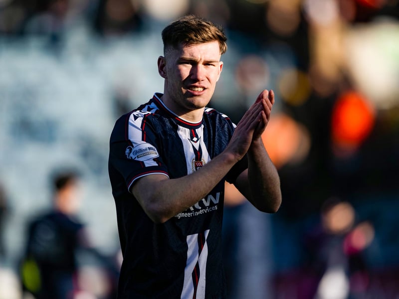 Signed on loan from Swansea City in the summer, Congreve has been a huge positive for the Dark Blues this term. He's created 50 chances for his team this season, averaging 1.8 per game. A total of 10 of those are quantified as big chances created.