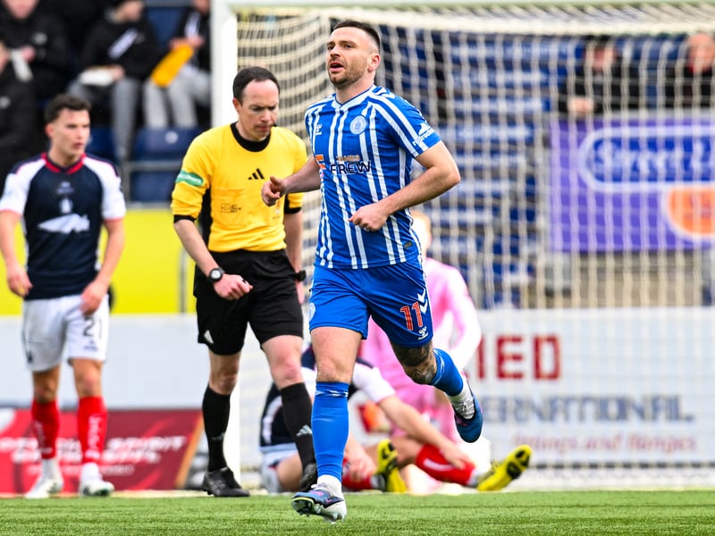 The Killie winger has been a creative spark for Neil McCann's team this season, creating an average of 2.1 chances per game and a total of 48. Of the chances he has fashioned, 12 of them are classified as big chances.