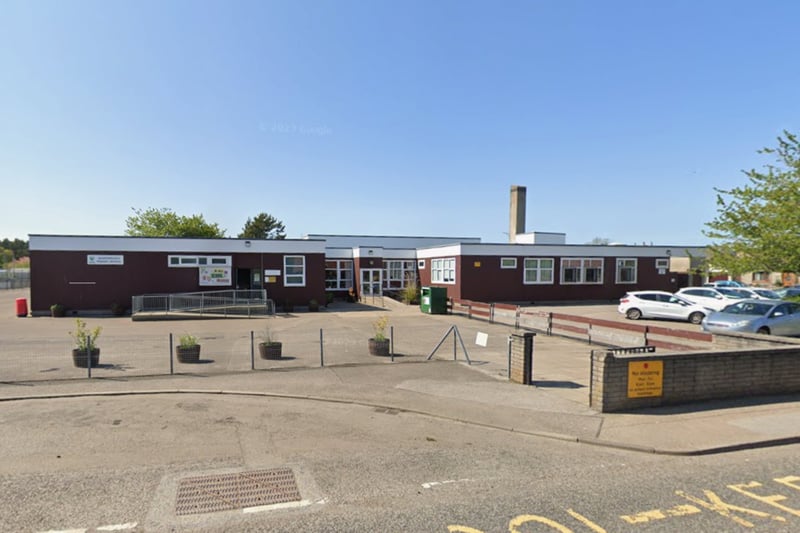 Top Moray Primary Schools 2026: Here are the 10 best performing ...
