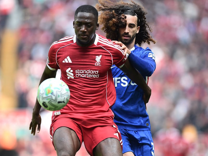 Leaving: Liverpool | Age: 27 | Position: Centre-back
