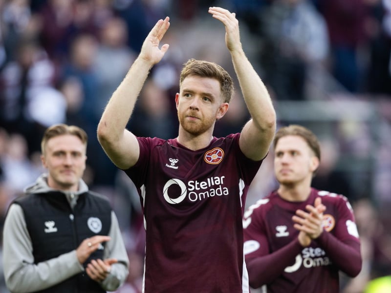 Unused sub